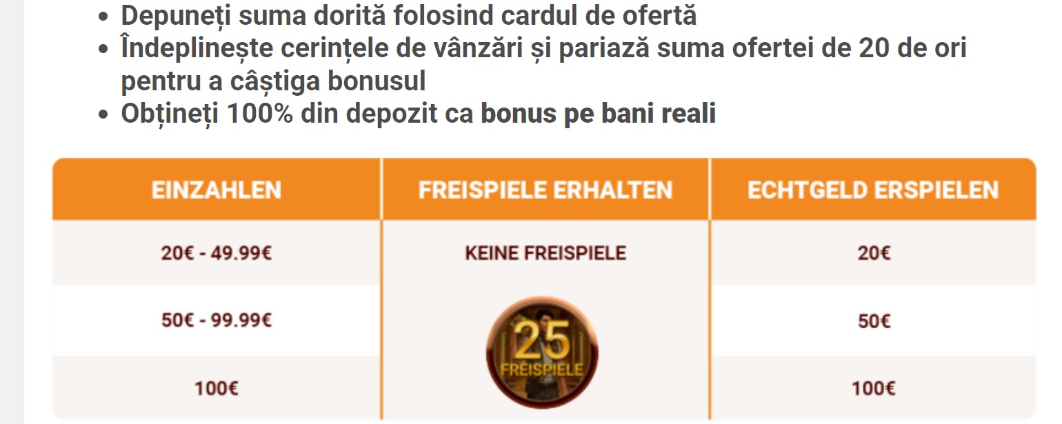LeoVegas Casino Bonusuri